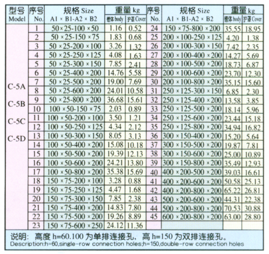 XQJ-C-06A、B、C、D型异径接头1.jpg