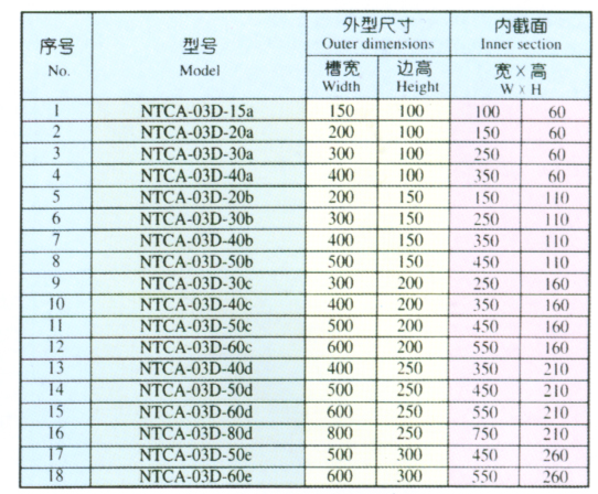 XQJ-NTCA-03D上边垂直三通1.jpg