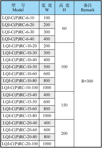 QQ图片20211213203310.png